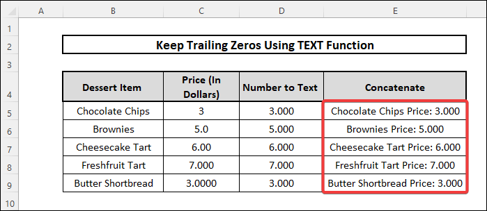 Convert Number to Text and Keep Trailing zeros in Excel by using TEXT Function