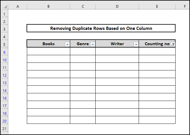 deleting dupling values remove duplicate rows one column