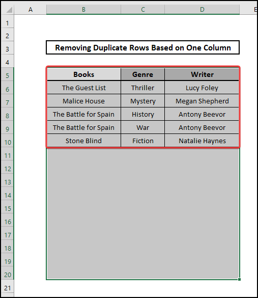 vba result remove duplicate rows one column