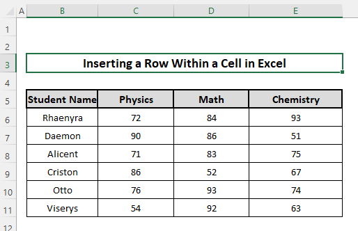 Sample dataset to insert a row within a cell in Excel