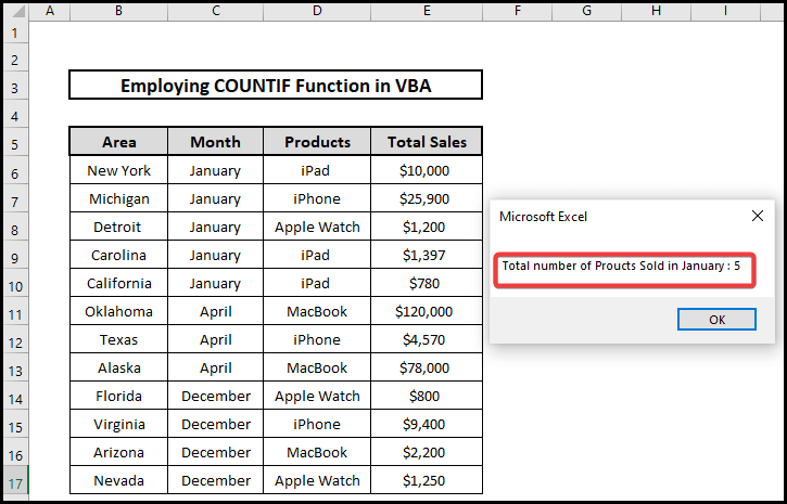 Using COUNTIF VBA to count One Column If Another Column Meets the Criteria in Excel