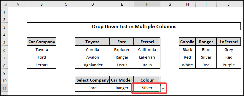 Create Drop-Down List in Multiple Columns in Excel Using dependent Drop-Down List