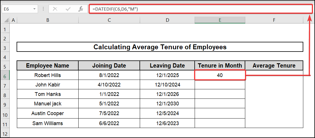 Calculating Average Tenure of each Employees in Months