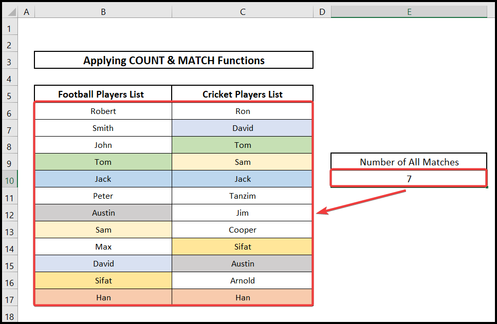 Applying COUNT and MATCH Functions