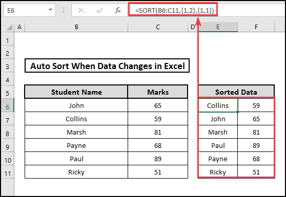 SORT function to sort automatically when data changes in Excel
