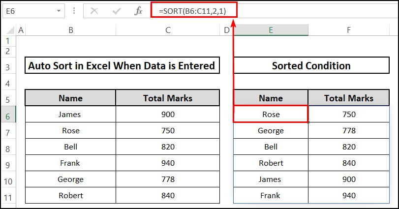 result of ascending order SORT function Excel auto sort when data is entered