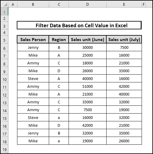 Excel Filter Data Based on Cell Value dataset