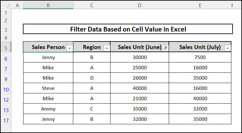 Filtered data based on criteria