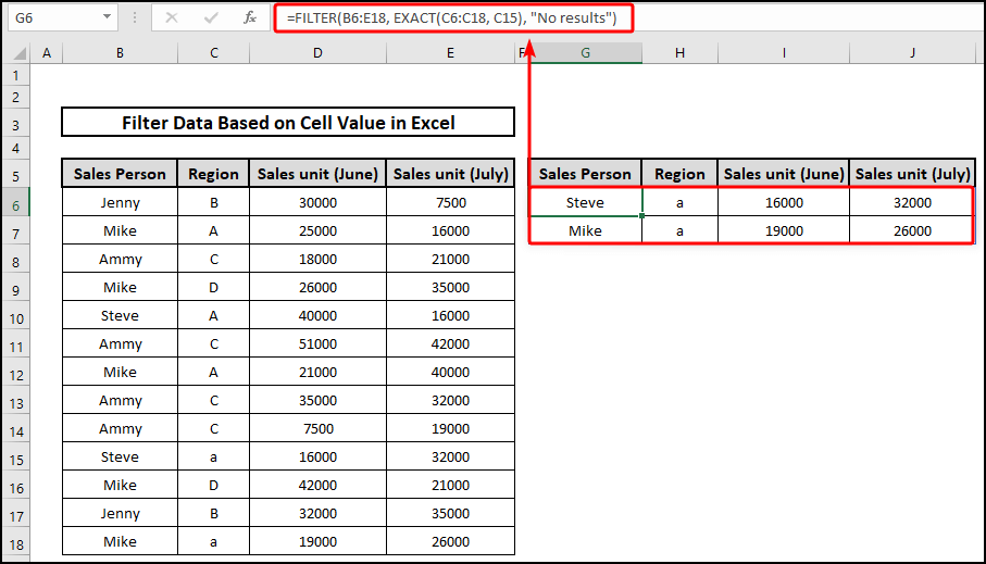 Use of EXACT function to filter data