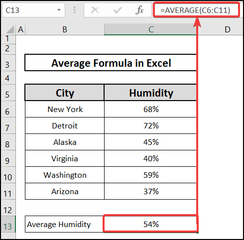 Result of average formula 