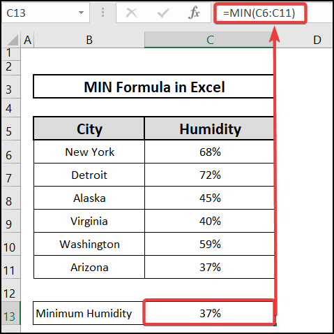 Result of MIN formula in Excel
