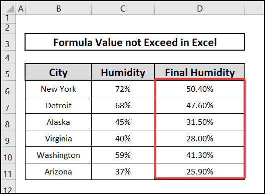 result of formula value not exceed 