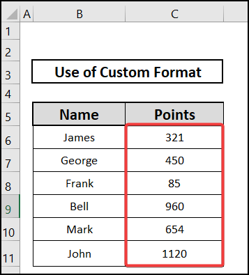 result of using custom format