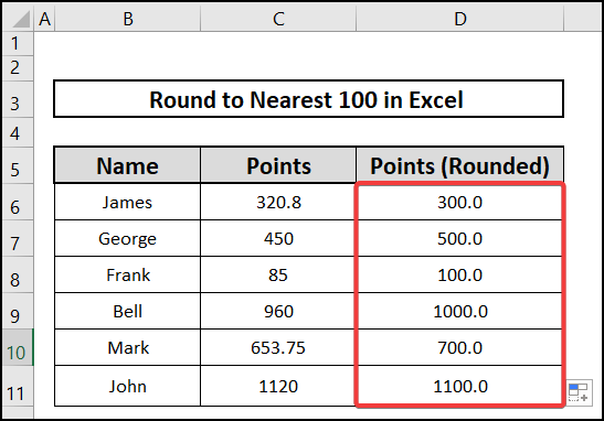 result of ROUND Function to round to nearest 100 in Excel