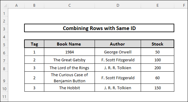 Combine Rows with Same ID in Excel Sample Datasheet