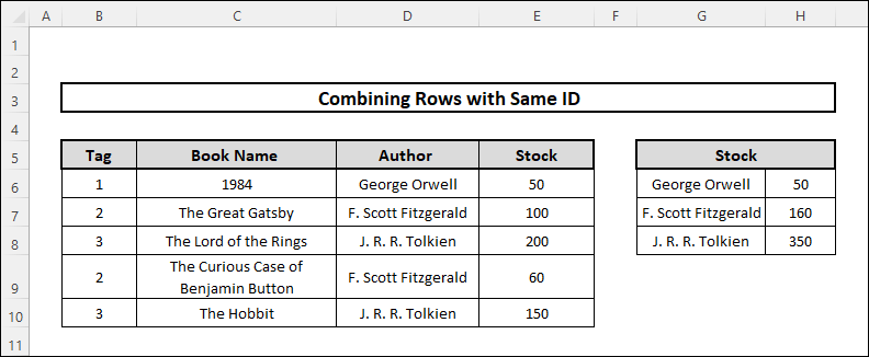 Combine Rows with Same ID in Excel by using the Consolidated Tool