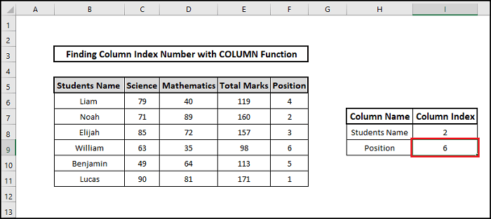 column function 2 final column index number formula