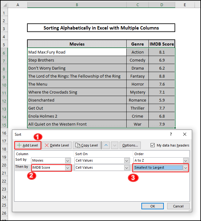 add level sort alphabetically with multiple columns