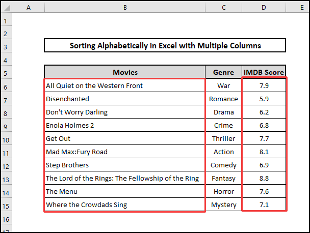 vba sorting alphabetically with multiple columns