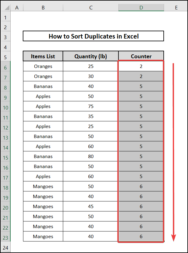 How to Sort Duplicates in Excel column-wise