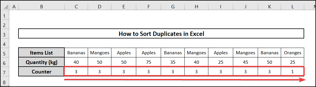 How to Sort Duplicates in Excel in row descending order