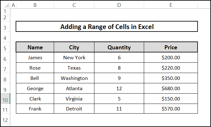 Dataset to add a range of cells in Excel