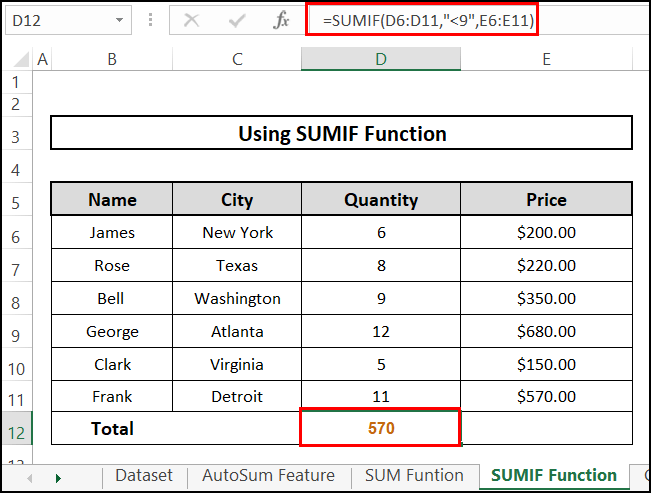 Result of SUMIF function to add a range of cells in Excel