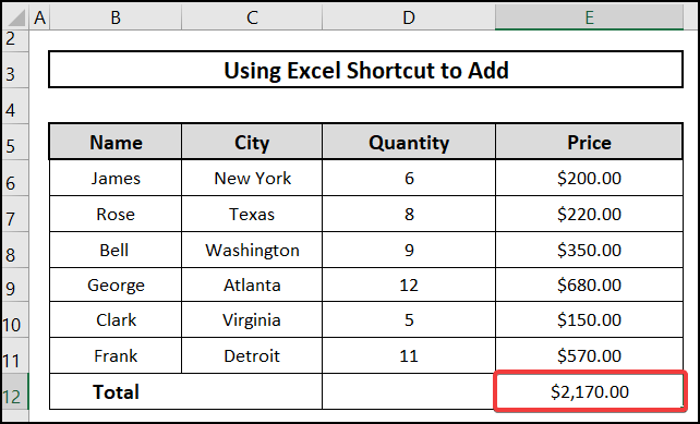 result of using Excel shortcut