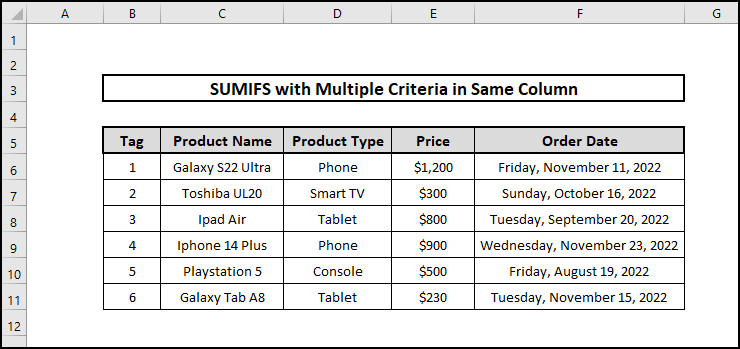 SUMIFS with multiple criteria in same column sample datasheet