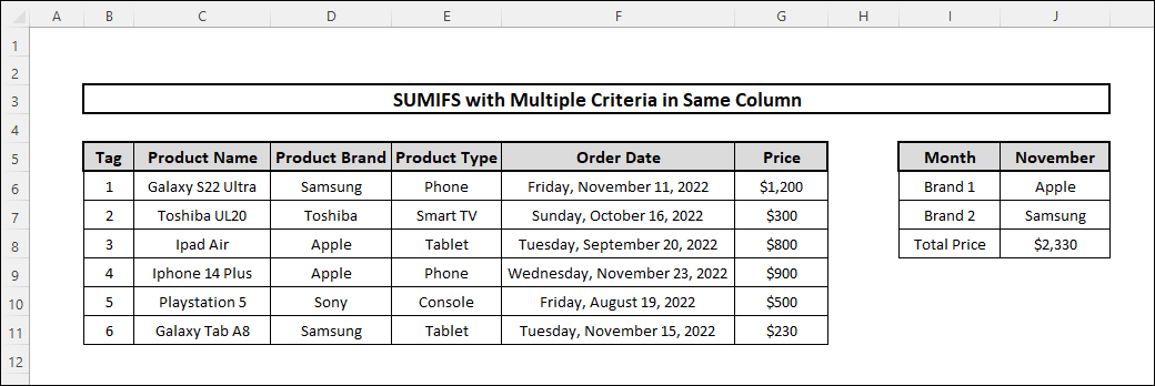 SUMIFS with multiple criteria in same column with multiple OR criteria