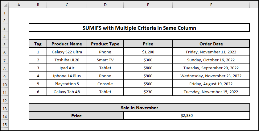 SUMIFS with multiple criteria in same column with dates
