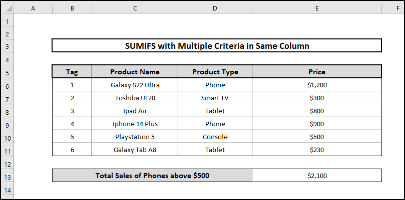 SUMIFS with multiple criteria in same column with comparison operators