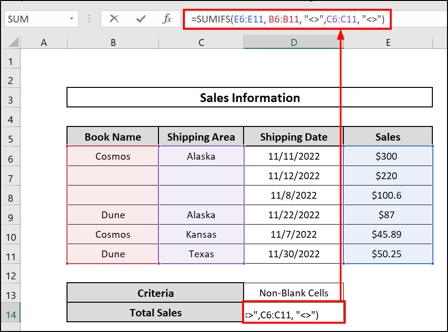 Use of SUMIFS with Non-Blank Cells Criteria