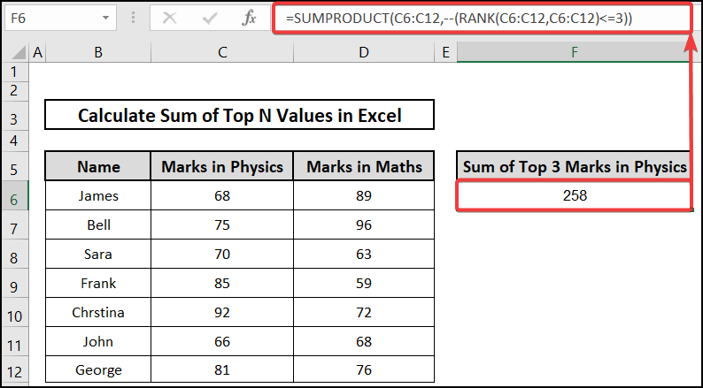 result of SUMPRODUCT and RANK function to calculate sum top N values in Excel