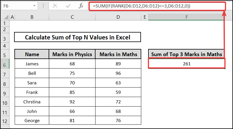 result of SUM, IF and RANK functions