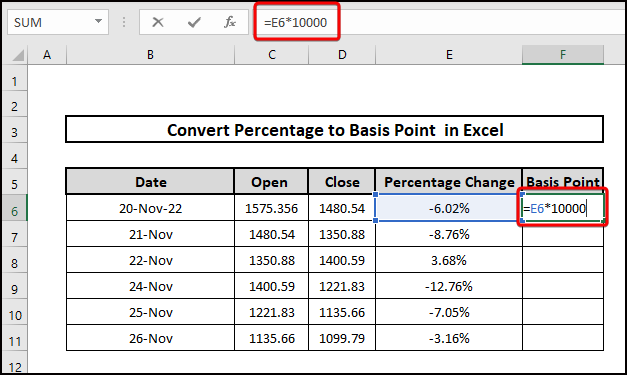 Basis point formula convert percentage to basis points in excel