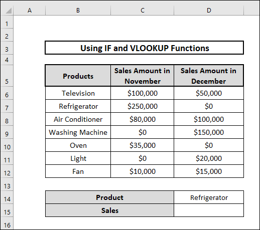 Return Blank Cell instead of Zero in Excel using IF and VLOOKUP Functions 2