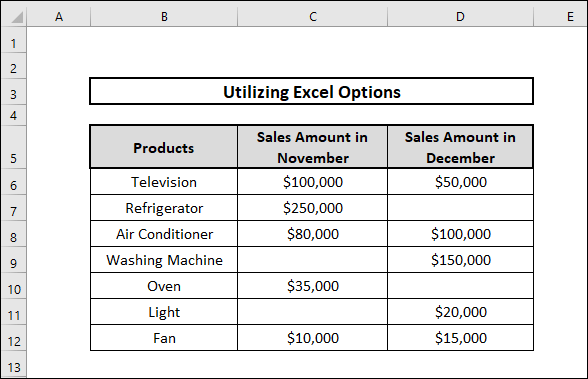 Return Blank Cell instead of Zero in Excel utilizing Excel Options
