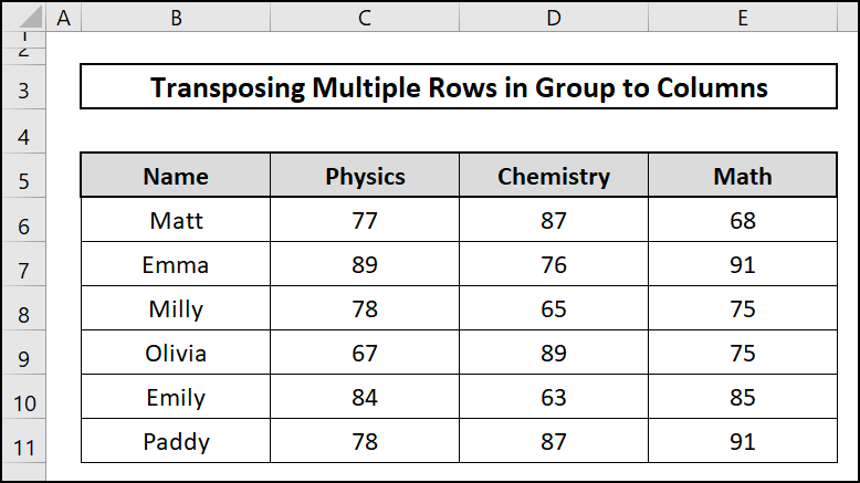 Dataset-Excel transpose multiple rows in group to columns
