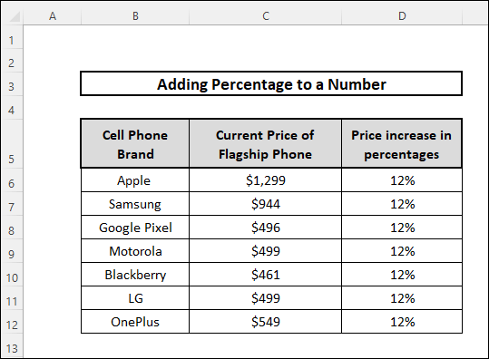 how to add a percentage to a number in excel dataset