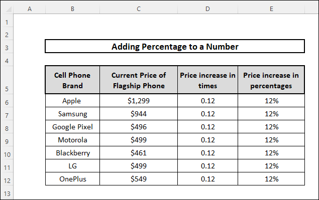 add a percentage to a number in excel using number format drop down