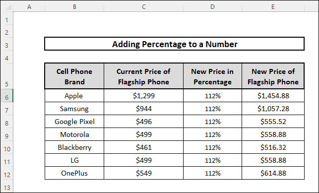add a percentage to a number in excel using paste special feature