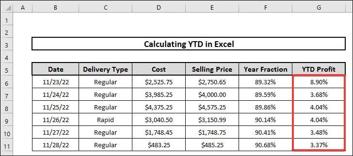 how to calculate ytd in excel implementing yearfrac, sumifs functions