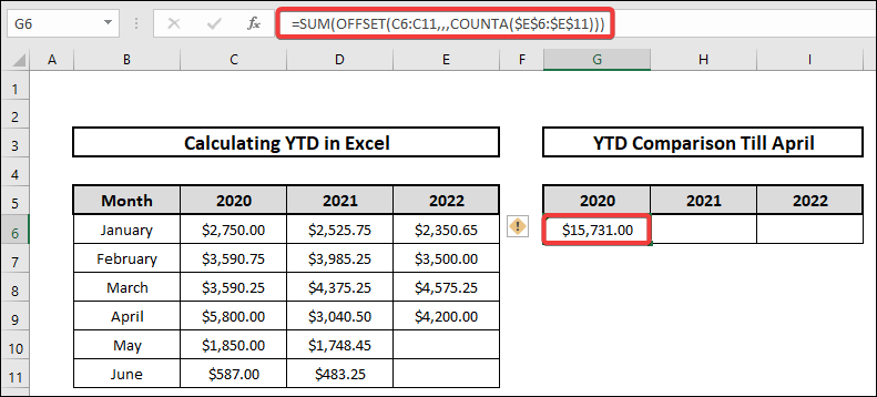 how to calculate ytd in excel using sum, offset, counta functions