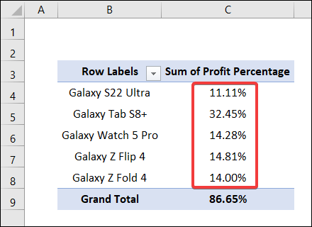 applying pivot table to convert number to percentage in excel