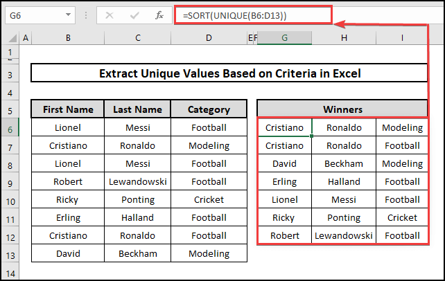 SORT and UNIQUE functions to extract unique values based on criteria