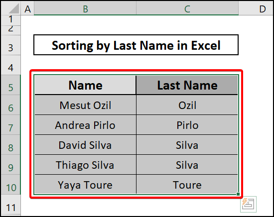 Outcome of how to sort by last name in excel