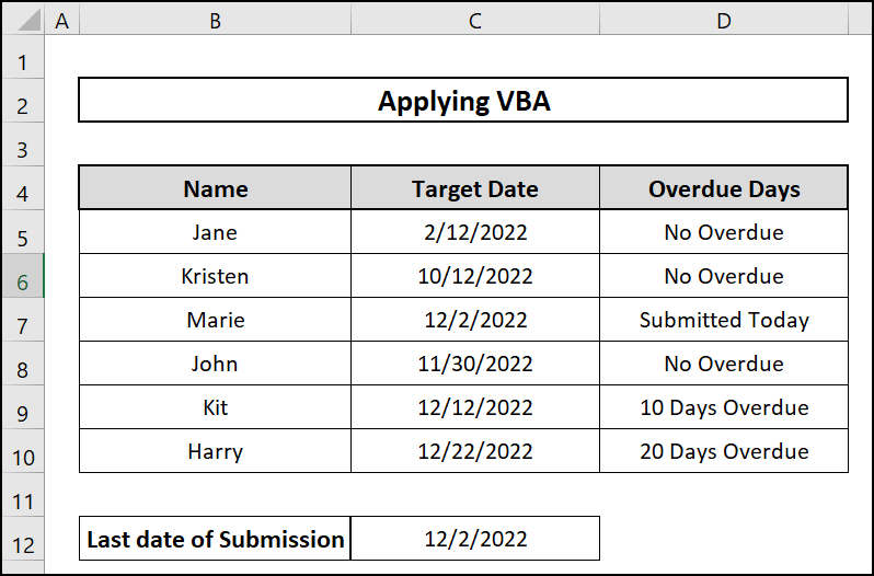 Result of VBA-Calculate overdue days in excel