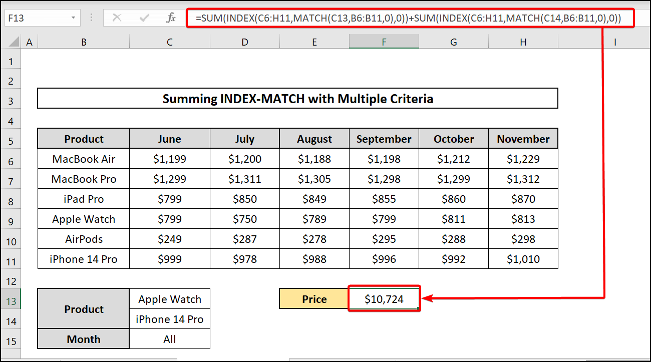 Using SUM, INDEX and MATCH functions with multiple criteria in Excel for 2 rows and all column