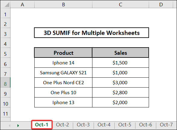 Dataset of 3D SUMIF for multiple worksheets-1